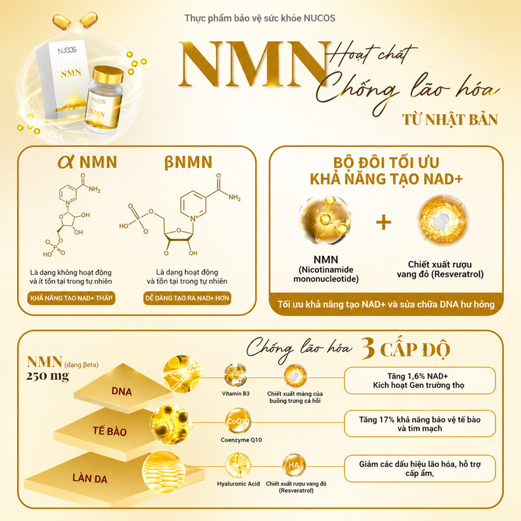 Ovien-uong-nucos-nmn-nhat-ban-60-vien.jpg